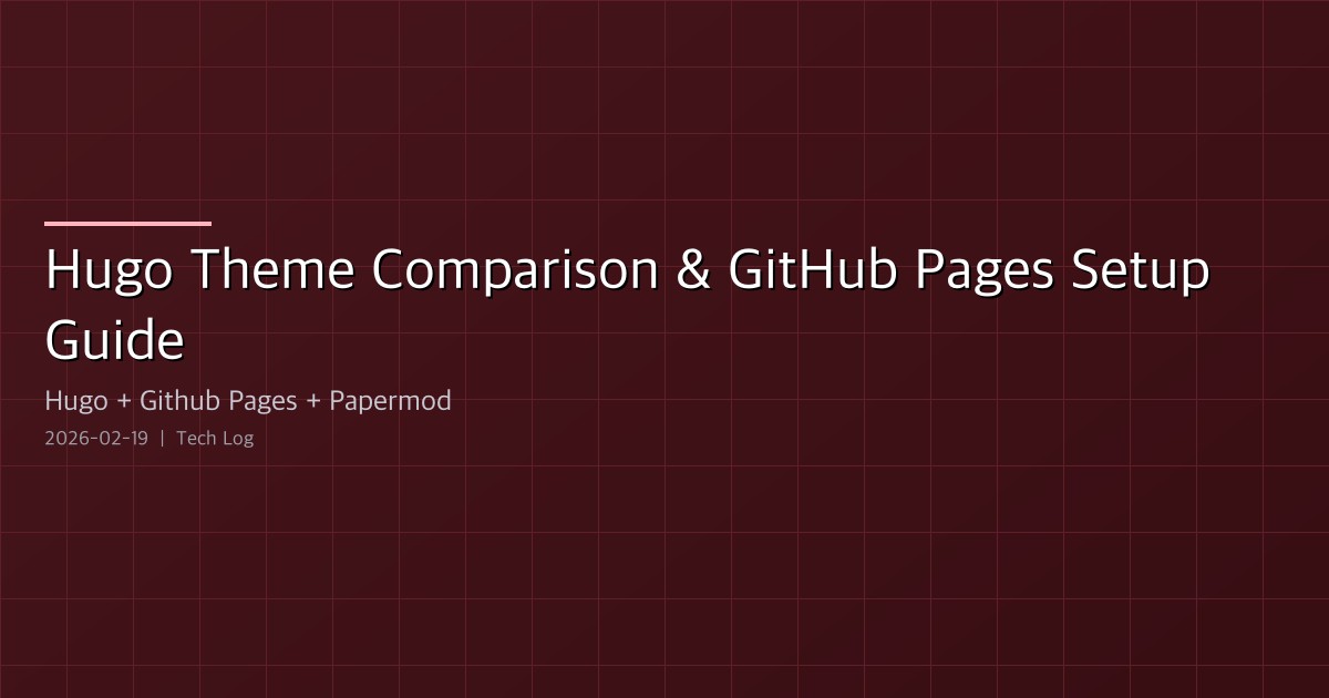 Hugo Theme Comparison & GitHub Pages Setup Guide
