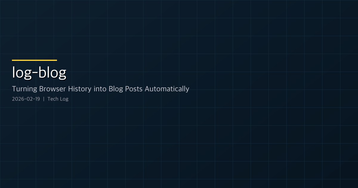 log-blog — Turning Browser History into Blog Posts Automatically