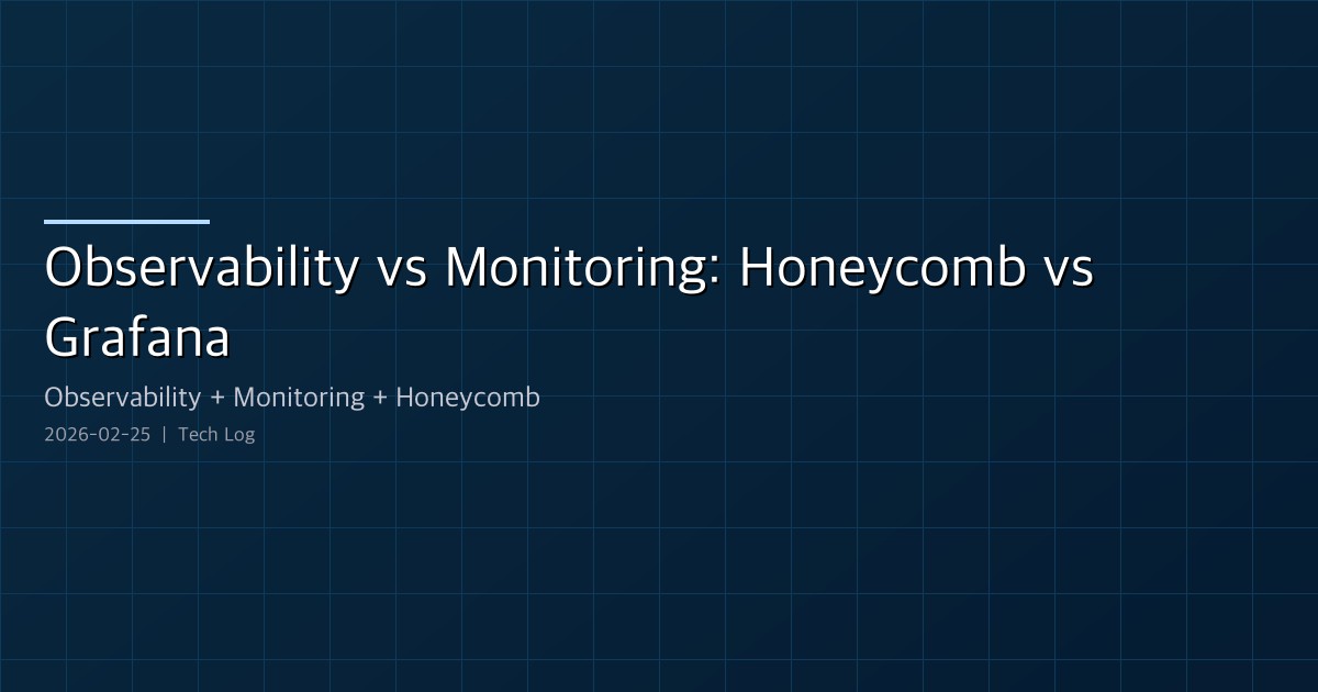 Observability vs Monitoring: Honeycomb vs Grafana