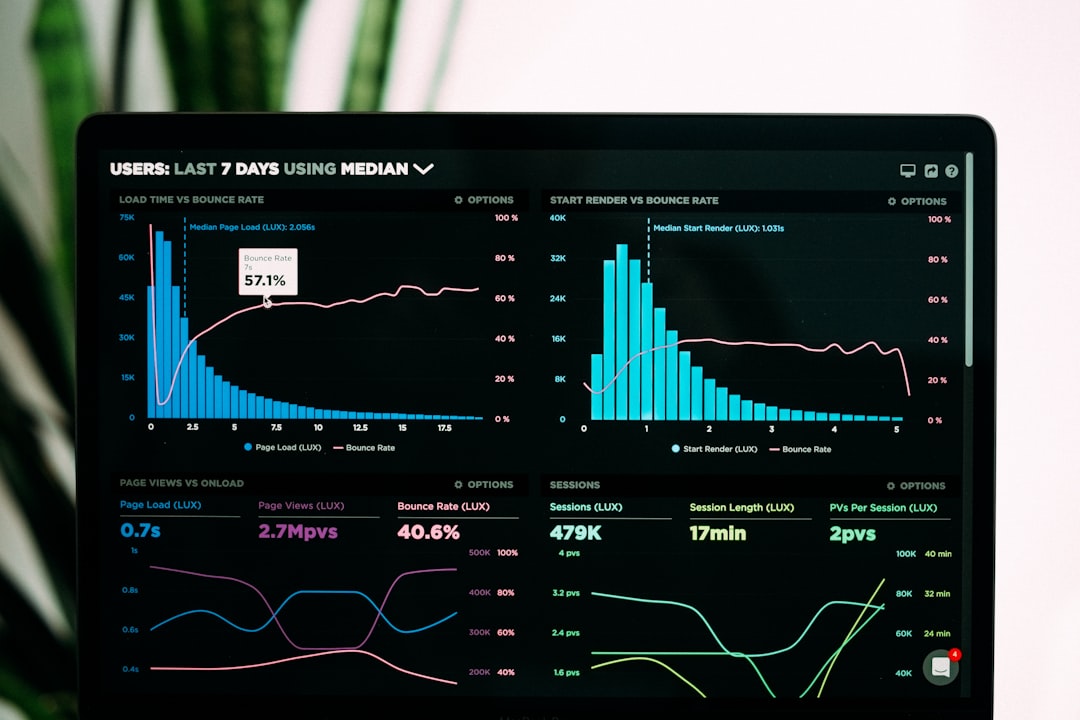 Observability vs Monitoring: Honeycomb vs Grafana 비교 분석