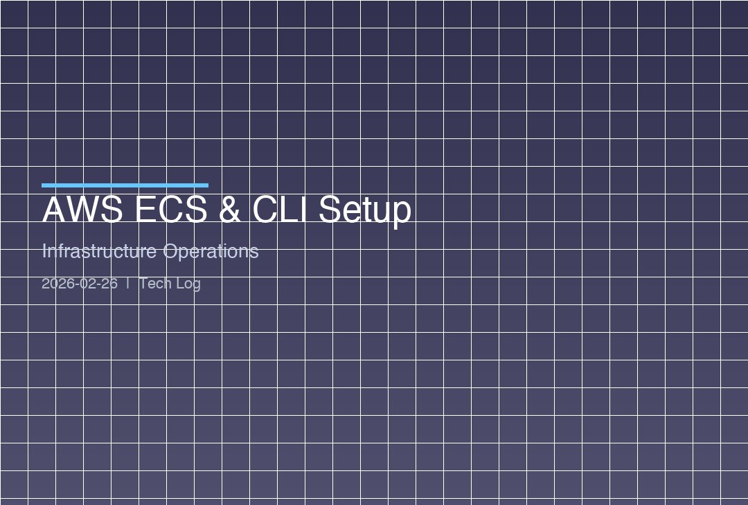 Featured image of post AWS ECS 서비스 운영과 CLI 자격 증명 설정