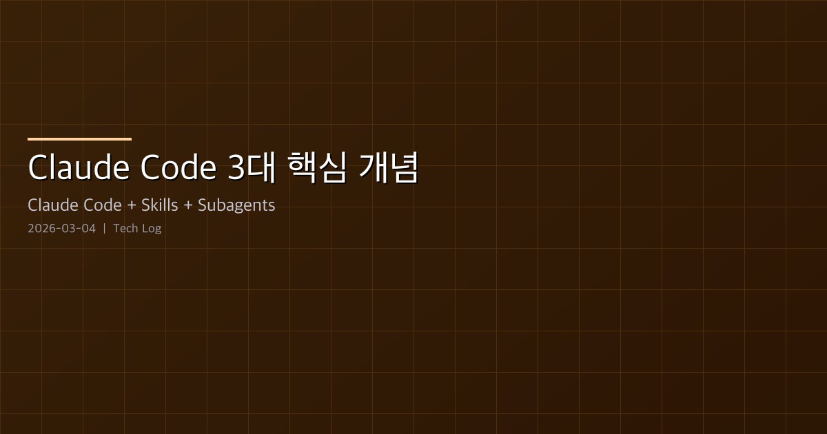 Featured image of post Claude Code 3대 핵심 개념 — Skills, Subagents, Commands 완전 정복