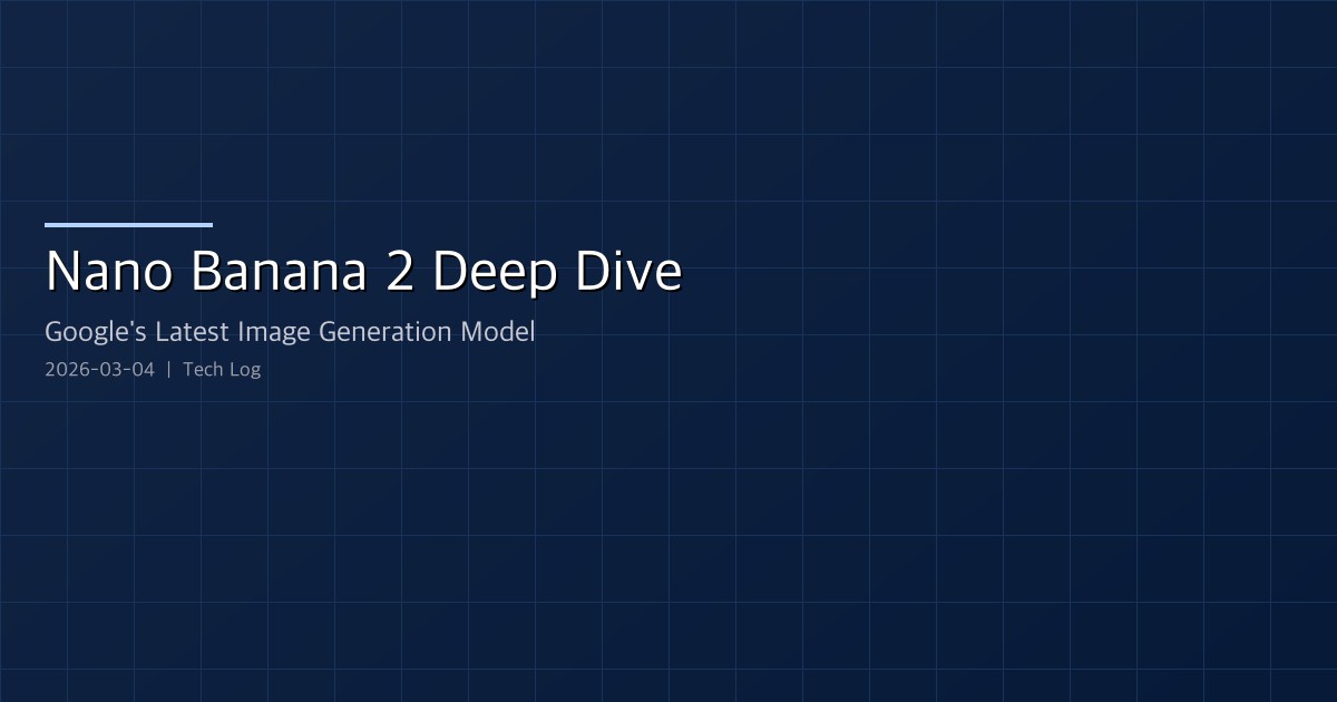 Nano Banana 2 Deep Dive — Google's Latest Image Generation Model