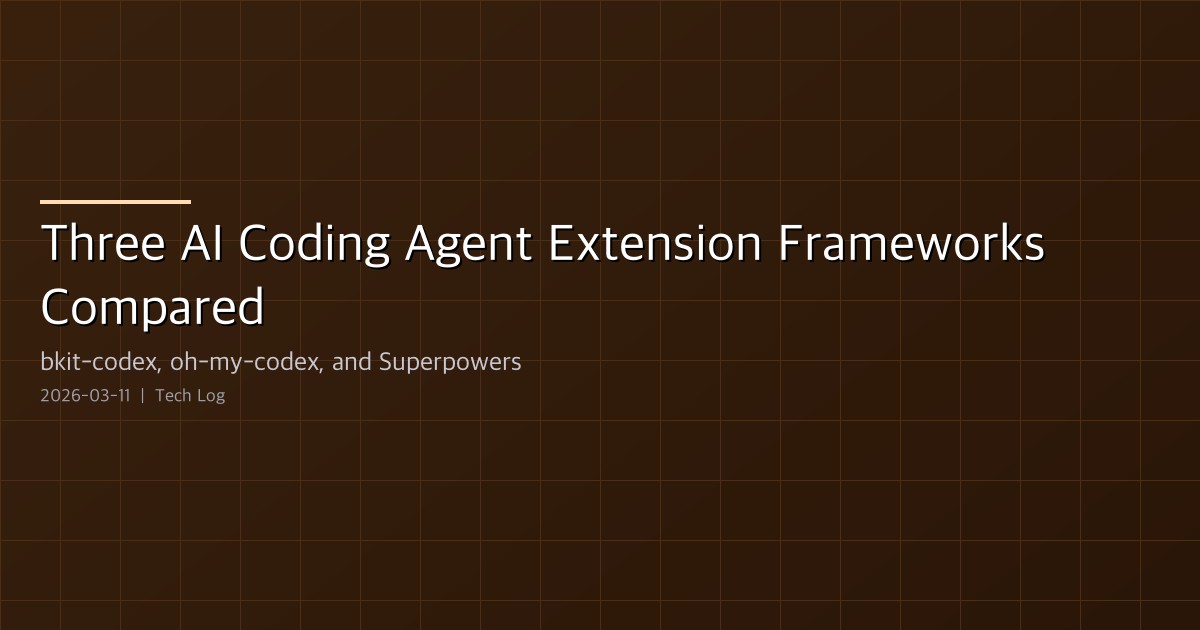 Three AI Coding Agent Extension Frameworks Compared — bkit-codex, oh-my-codex, and Superpowers