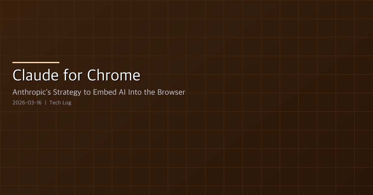 Claude for Chrome — Anthropic's Strategy to Embed AI Into the Browser