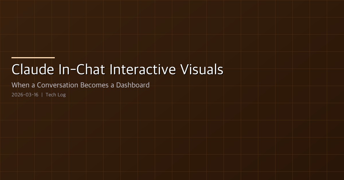Claude In-Chat Interactive Visuals — When a Conversation Becomes a Dashboard