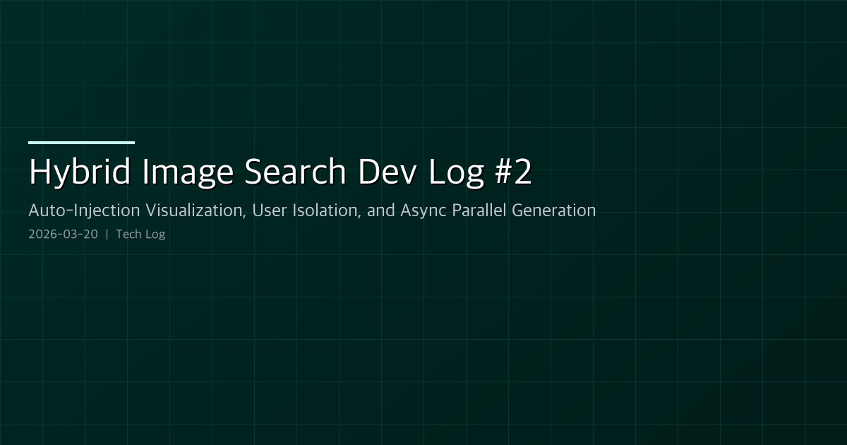 Hybrid Image Search Dev Log #2 — Auto-Injection Visualization, User Isolation, and Async Parallel Generation