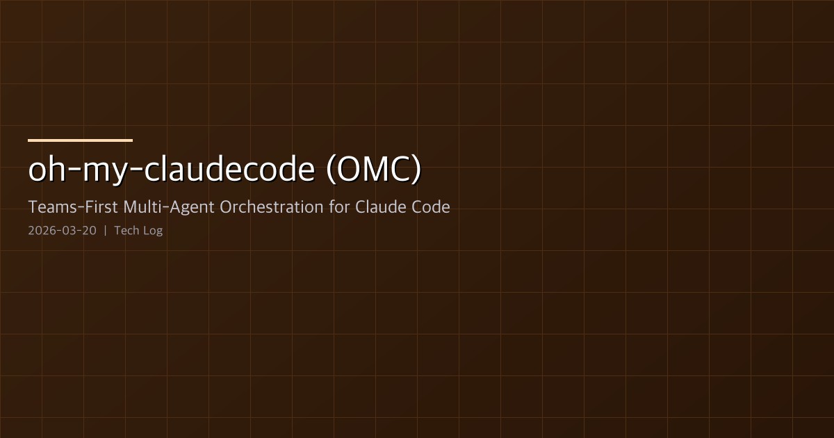 oh-my-claudecode (OMC) — Teams-First Multi-Agent Orchestration for Claude Code