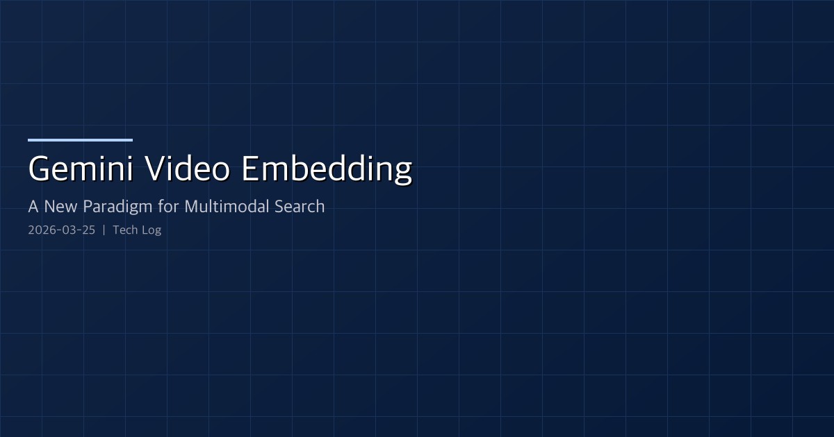 Gemini Video Embedding — A New Paradigm for Multimodal Search