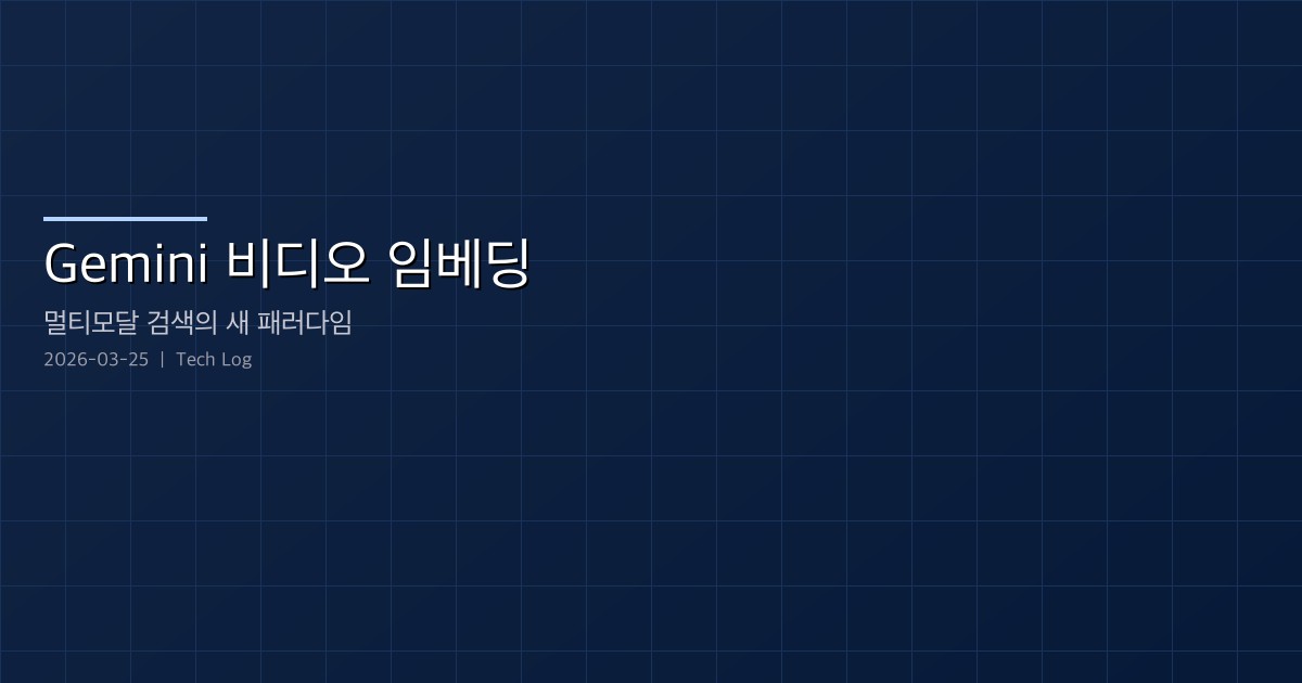 Gemini 비디오 임베딩 — 멀티모달 검색의 새 패러다임