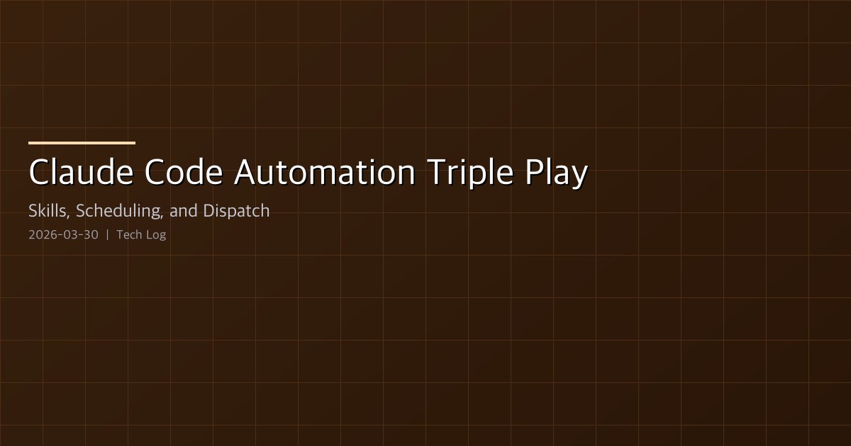 Claude Code Automation Triple Play — Skills, Scheduling, and Dispatch