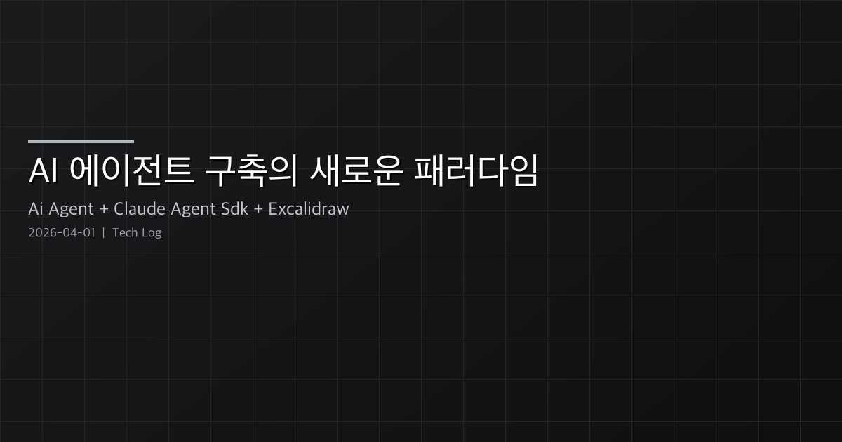 A New Paradigm for Building AI Agents — From Frameworks to SDK-First