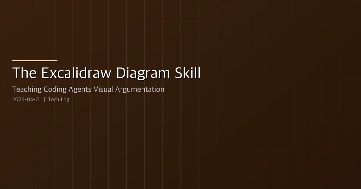 The Excalidraw Diagram Skill — Teaching Coding Agents Visual Argumentation