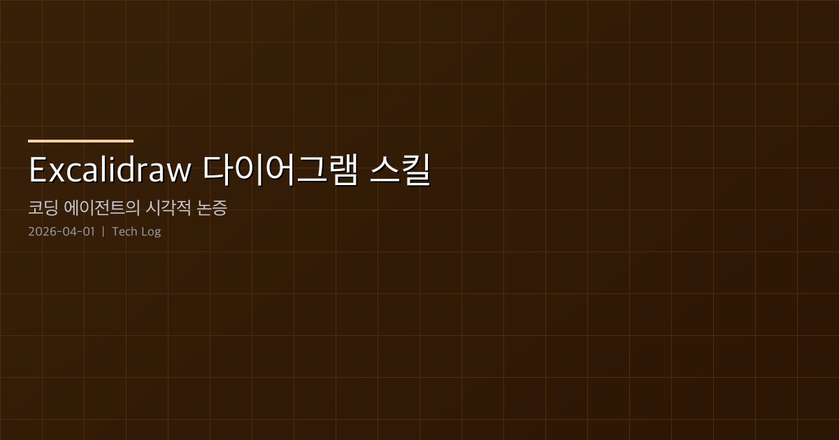 The Excalidraw Diagram Skill — Teaching Coding Agents Visual Argumentation