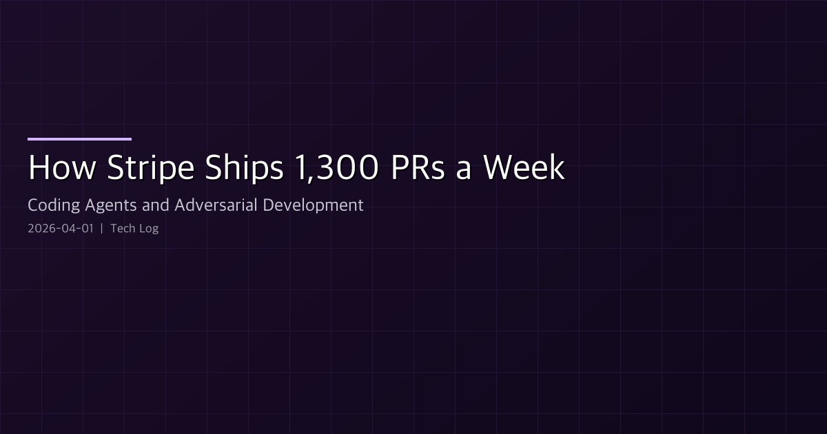 How Stripe Ships 1,300 PRs a Week — Coding Agents and Adversarial Development