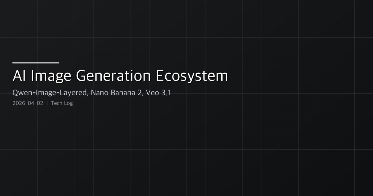 Featured image of post AI Image Generation Ecosystem Analysis — Qwen-Image-Layered, Nano Banana 2, Veo 3.1, vLLM-Omni