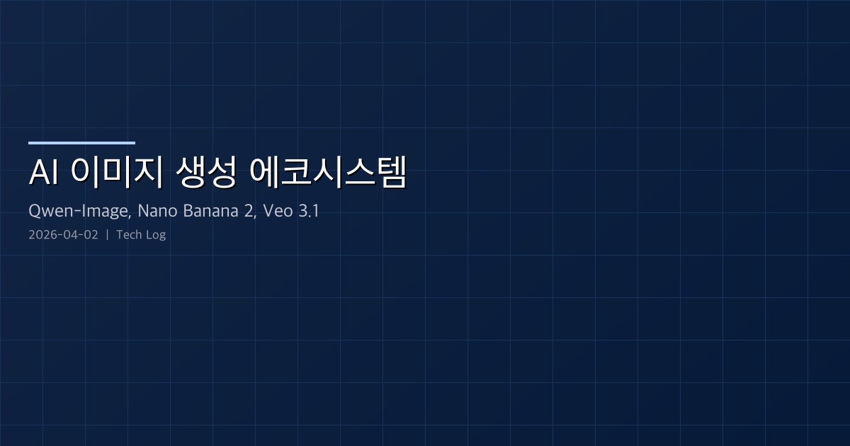 Featured image of post AI 이미지 생성 에코시스템 분석 — Qwen-Image-Layered, Nano Banana 2, Veo 3.1, vLLM-Omni