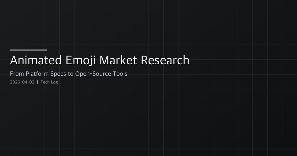 Featured image of post Animated Emoji Market Research — From Platform Specs to Open-Source Tools