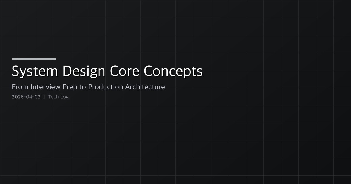 Featured image of post System Design Core Concepts - From Interview Prep to Production Architecture