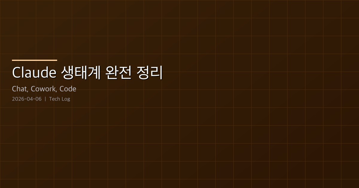 Featured image of post Claude 생태계 완전 정리 — Chat, Cowork, Code의 차이와 토큰 절약 전략