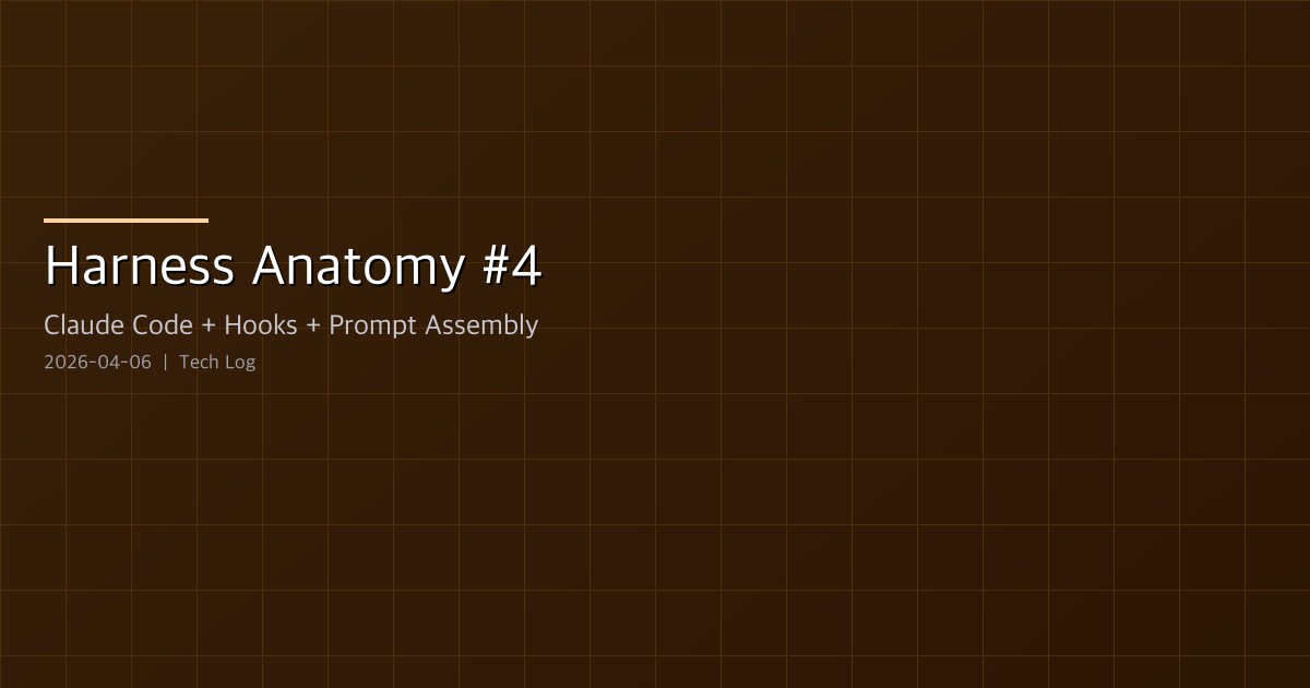 Claude Code Harness Anatomy #4 — Runtime Hooks: 26+ Events and CLAUDE.md 6-Stage Discovery