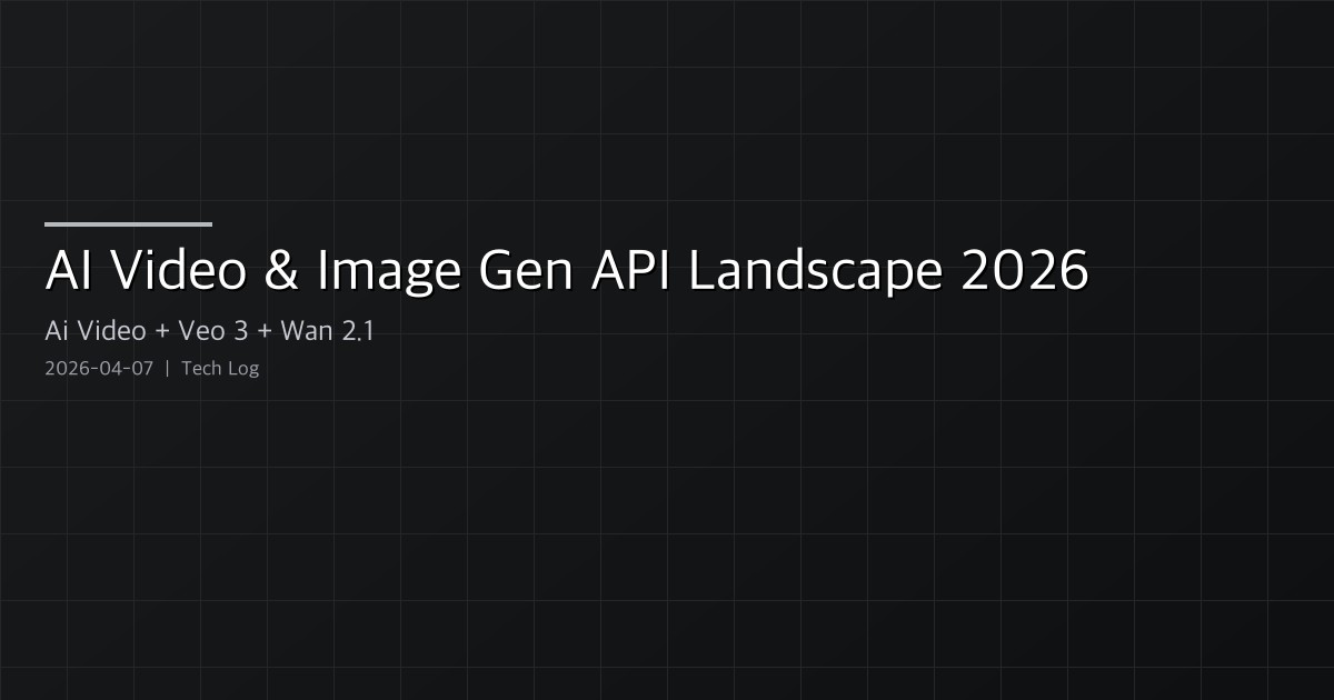 AI Video and Image Generation API Landscape 2026 — Pricing, Models, and Platform Comparison