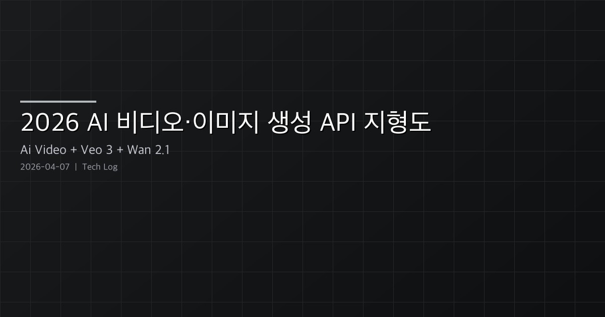 2026 AI 비디오·이미지 생성 API 지형도 — 가격, 모델, 플랫폼 비교