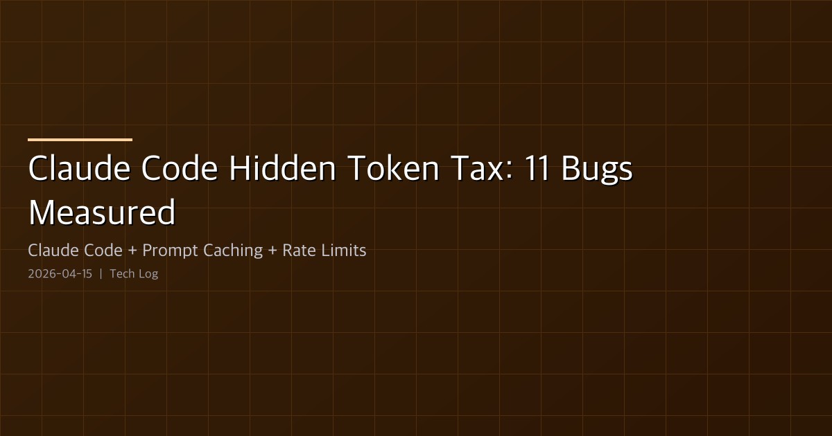Featured image of post Measuring Claude Code's Hidden Token Tax — 11 Bugs, 30K Requests, One Flag Override