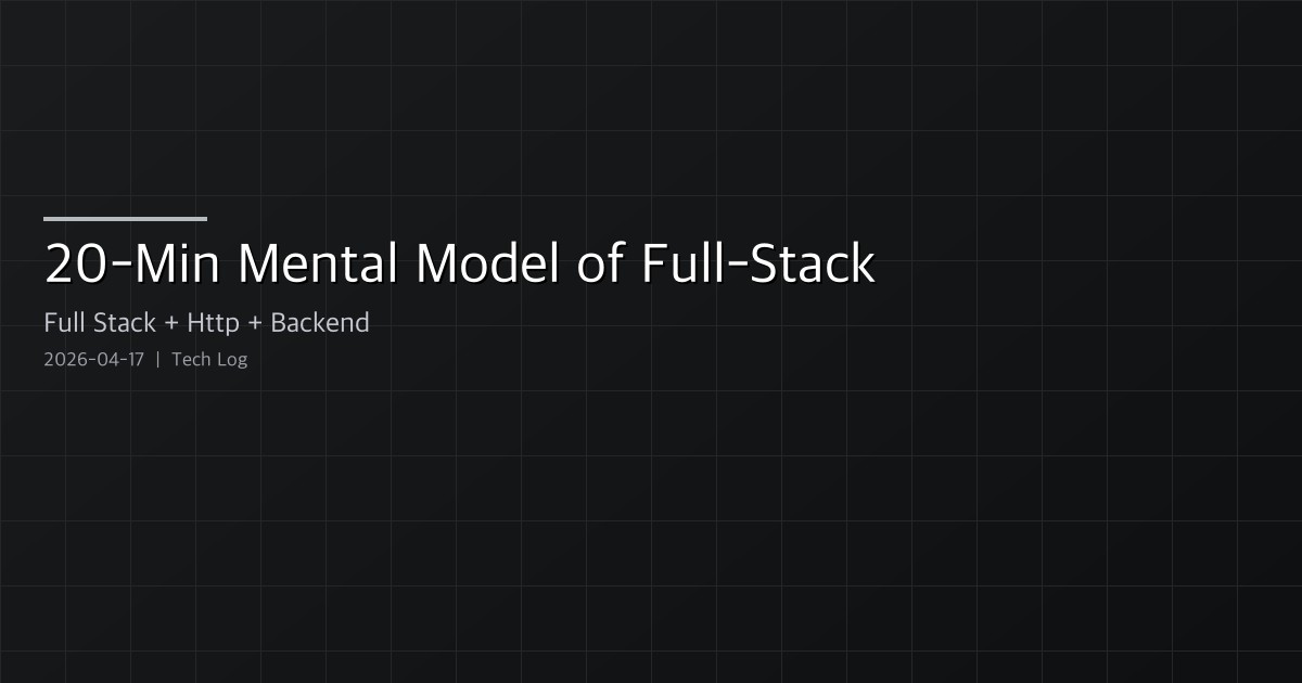 The 20-Minute Mental Model of Full-Stack — Frontend, Backend, Database