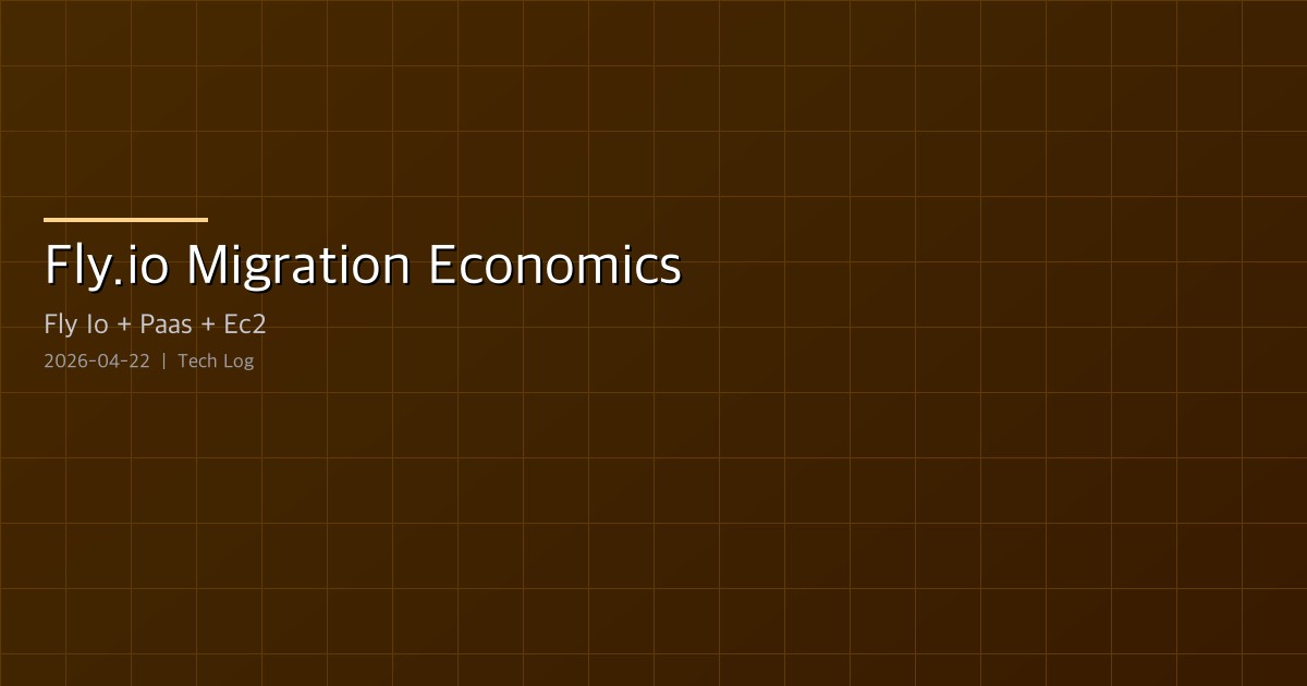 The Economics of Migrating to Fly.io — Three Case Studies