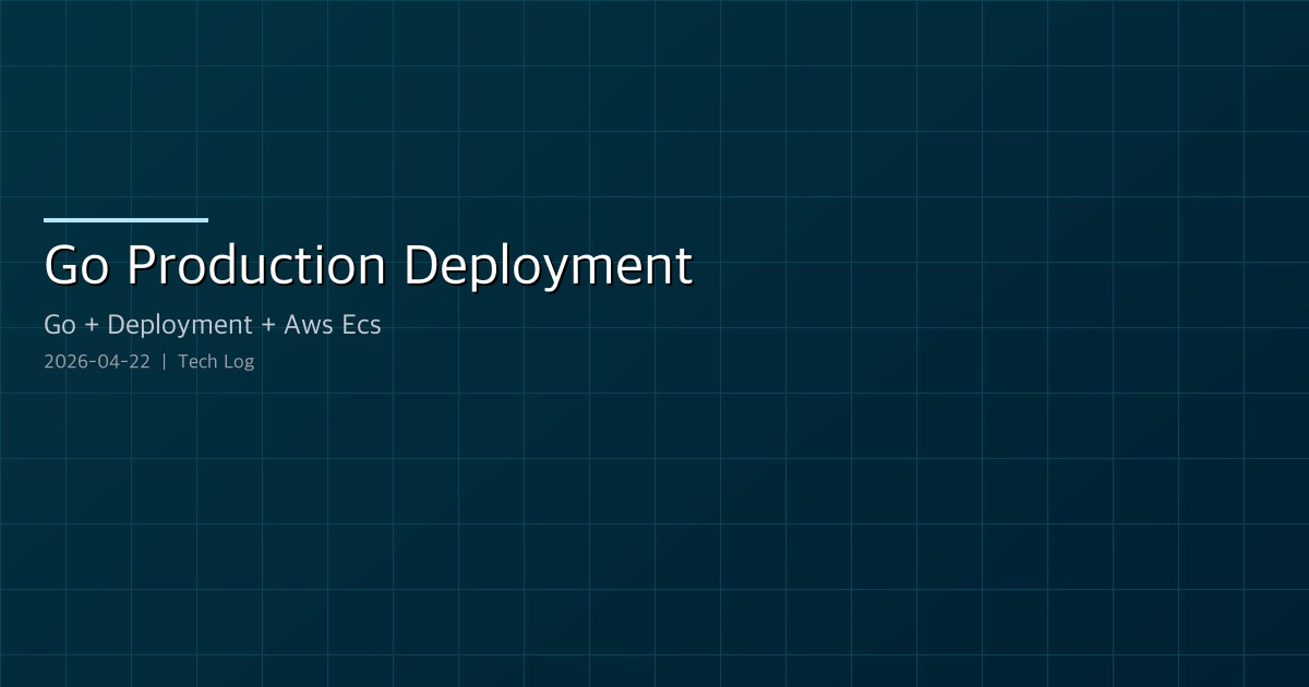 Go Production Deployment — AWS ECS vs Cloud Run vs Fly.io