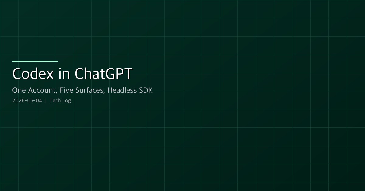 Codex in ChatGPT — Realigning to a Unified Coding Agent, and the Python SDK That Opens Headless Automation