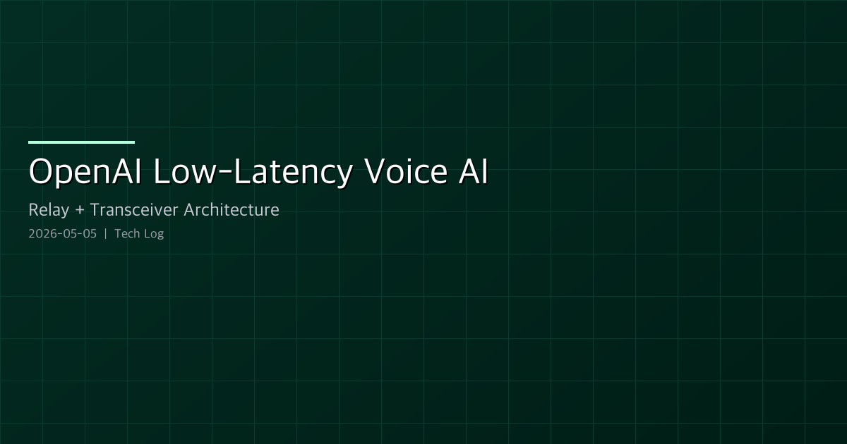 Featured image of post How OpenAI Keeps Voice AI Low-Latency — A Relay + Transceiver Architecture for WebRTC on Kubernetes