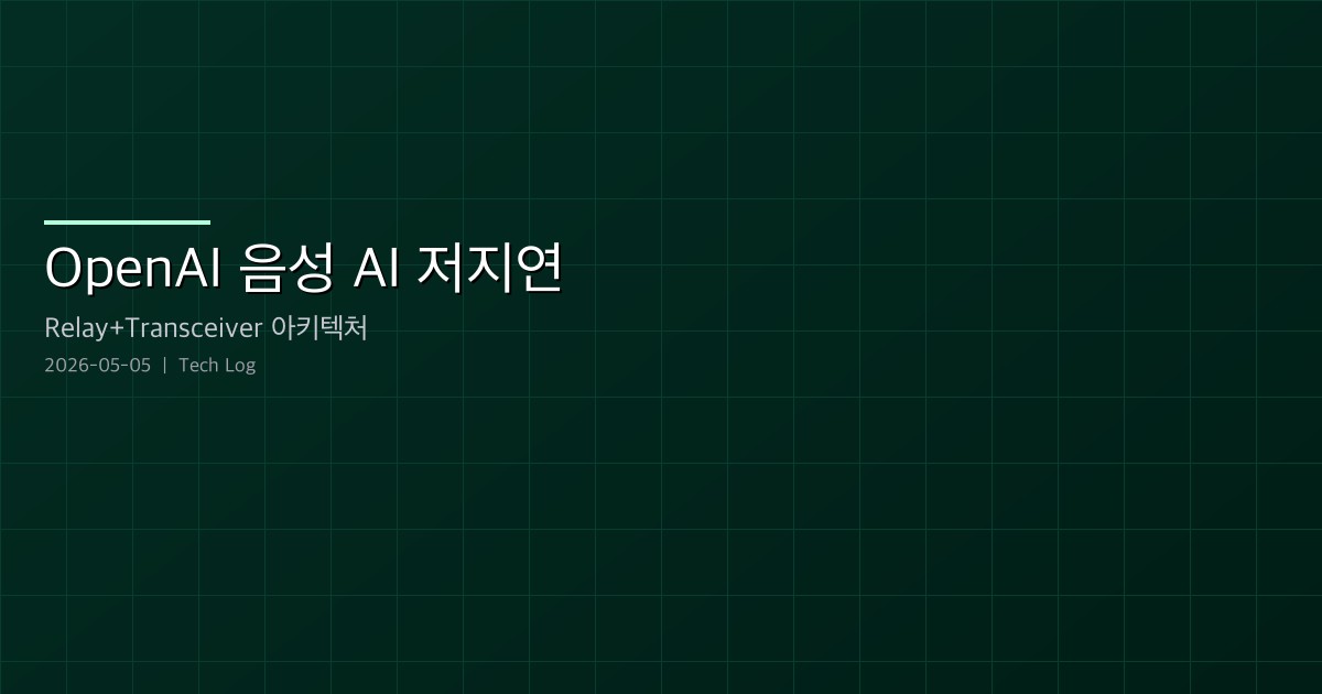 Featured image of post OpenAI 음성 AI는 어떻게 저지연을 유지하는가 — Kubernetes에 WebRTC를 욱여넣은 relay + transceiver 아키텍처