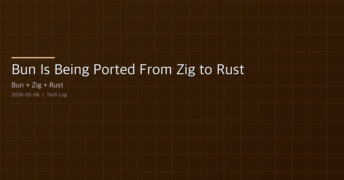 Featured image of post Bun Is Being Ported From Zig to Rust — A 30KB PORTING.md That Claude Follows