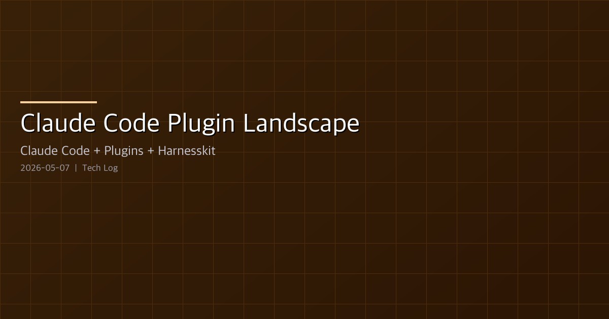 Mapping the Claude Code Plugin Landscape — Harness, Permission, Knowledge Graph, Secret Vault, Usage Monitor