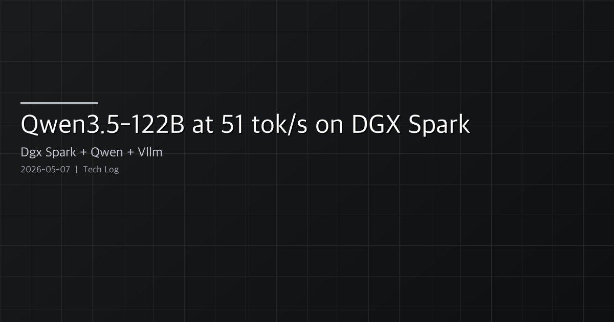 Featured image of post Pushing Qwen3.5-122B from 28.3 to 51 tok per second on a single DGX Spark