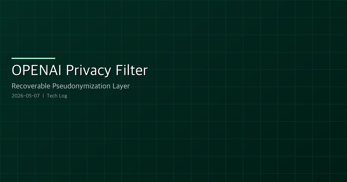 Featured image of post OPENAI Privacy Filter Reversible — Not Anonymization, Recoverable Pseudonymization