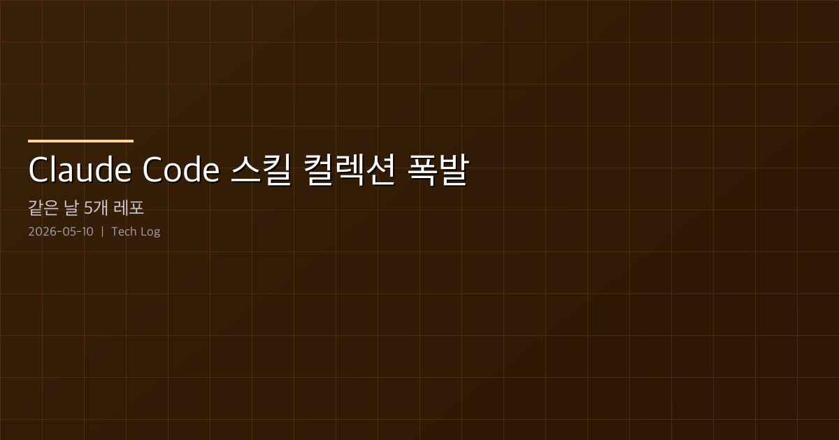 Claude Code 스킬 컬렉션 폭발 — 같은 날 5개 레포가 말해주는 것