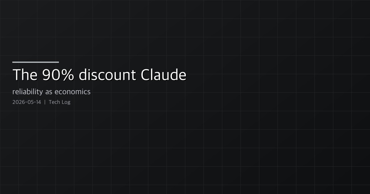 The 90 percent discount Claude — why model reliability has to be argued in economics, not mathematics