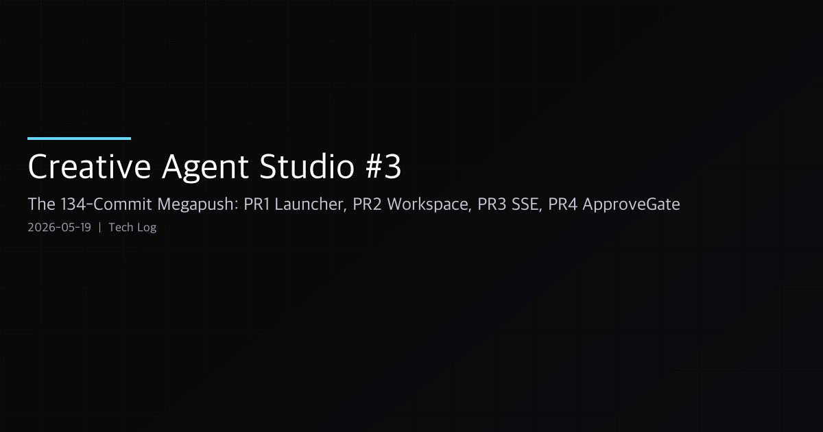 Creative Agent Studio #3 — The 134-Commit Megapush: PR1 Launcher, PR2 Workspace, PR3 SSE, PR4 ApproveGate
