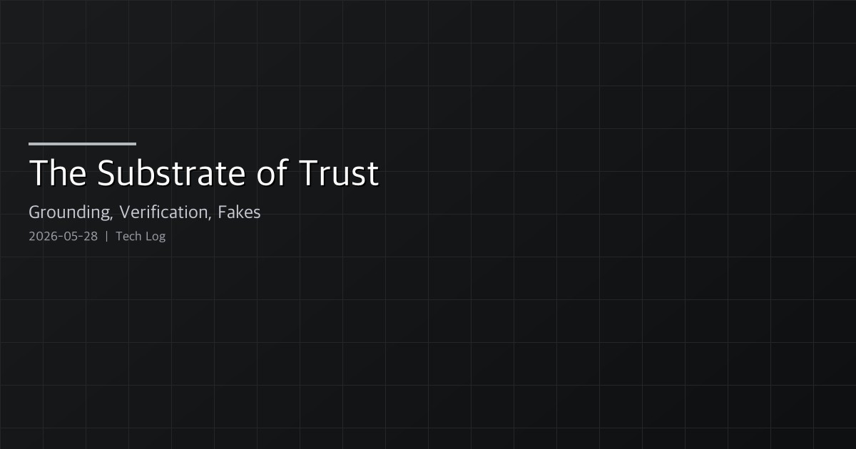 Featured image of post The Substrate of Trust — Latent Embeddings, Multimodal Representation, Adversarial Verification, and Fake Citations