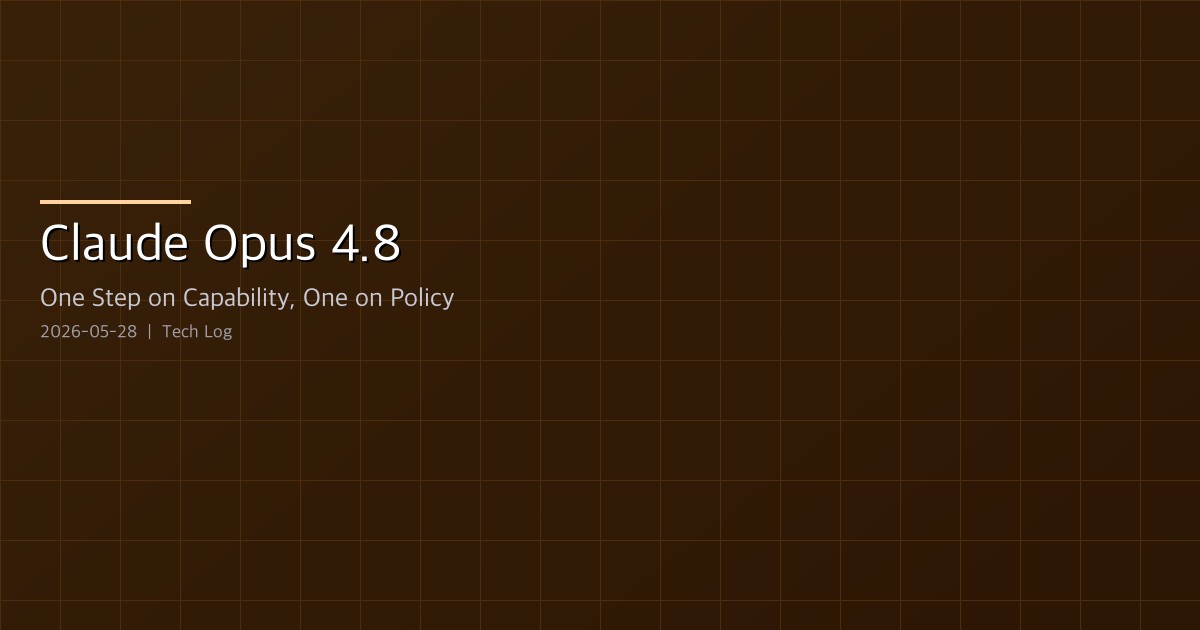 Featured image of post Claude Opus 4.8 — One Step on Capability, One on Policy: A More Honest Model at the Same Price, Plus a 2028 Scenario