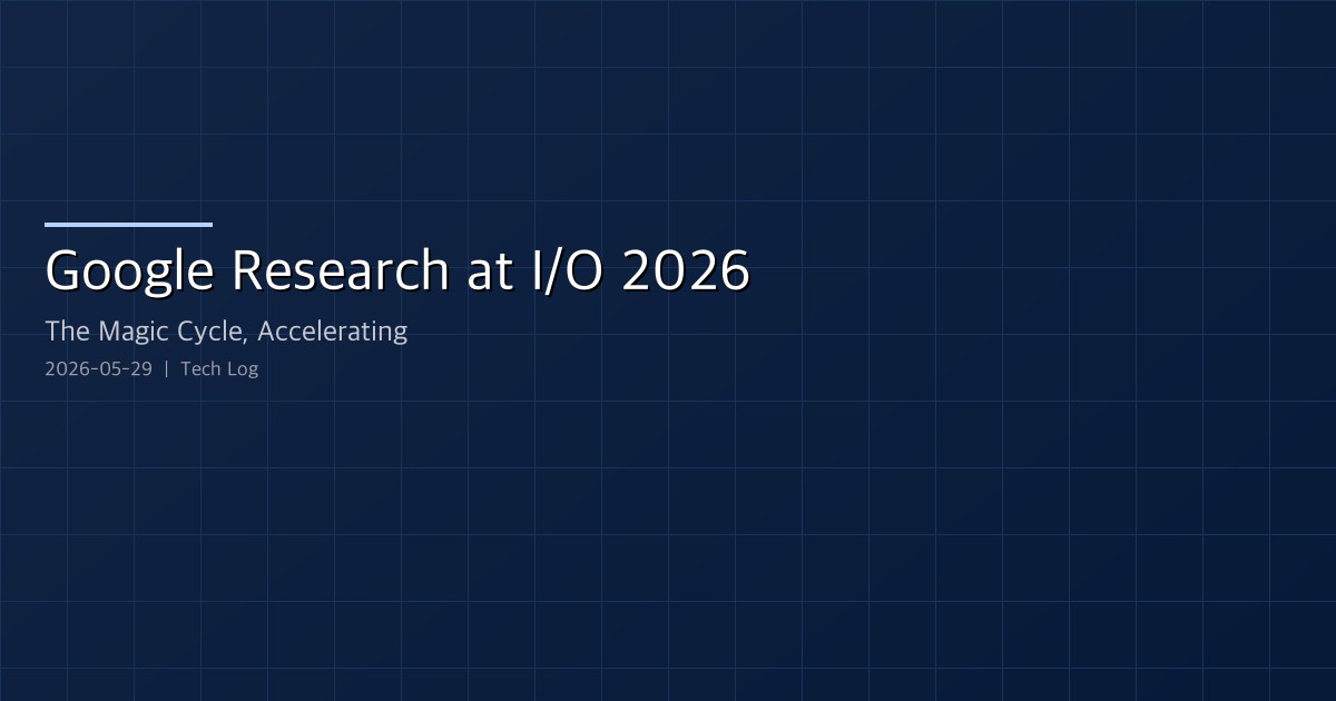 Featured image of post Google Research at I/O 2026 — The Magic Cycle From Research to Reality, Accelerating